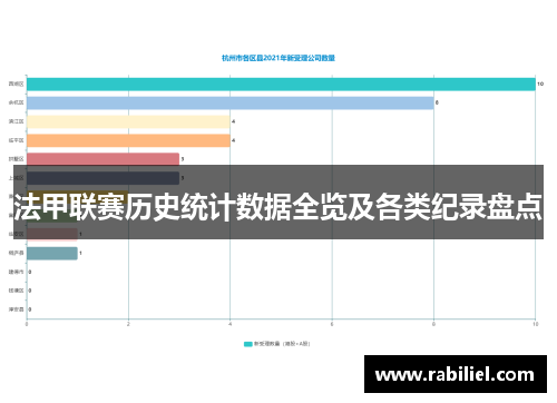 法甲联赛历史统计数据全览及各类纪录盘点