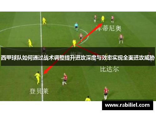 西甲球队如何通过战术调整提升进攻深度与效率实现全面进攻威胁